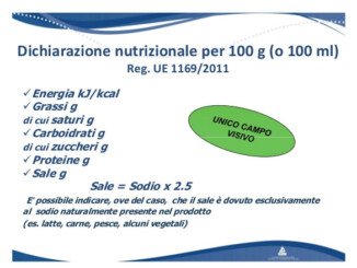 Novità etichetta olio