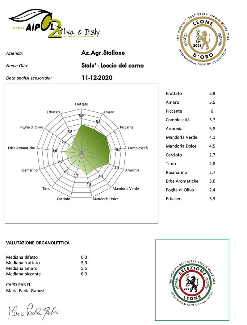 Az.Agr.Stallone-Leccio-del-corno